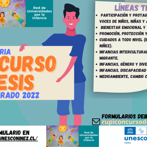 Concurso de Tesis de Posgrado 2022