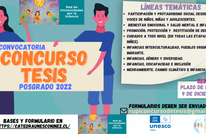 Concurso de Tesis de Posgrado 2022